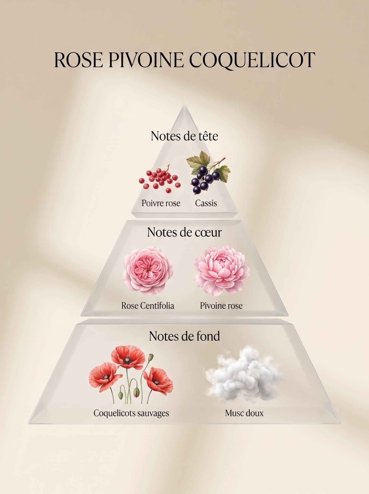 Duftkerze Signature Rose Pfingstrose Mohnblume mit Glocke