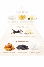 Éternel Bougie cristal parfumée Douceur d'eden