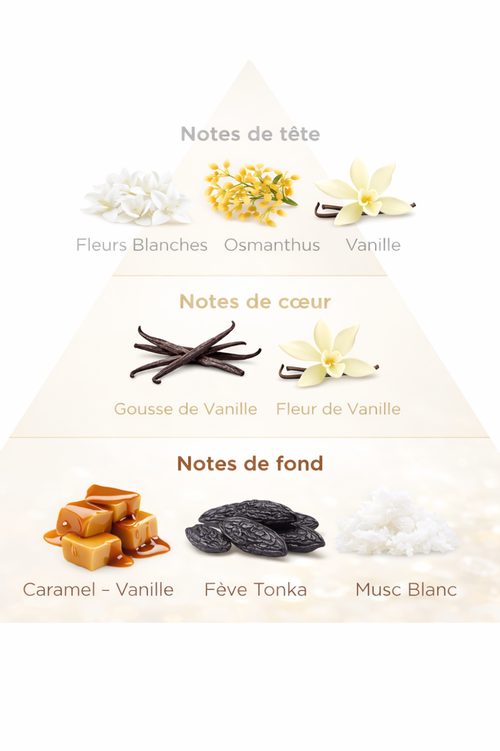 Éternel Bougie cristal parfumée Douceur d'eden