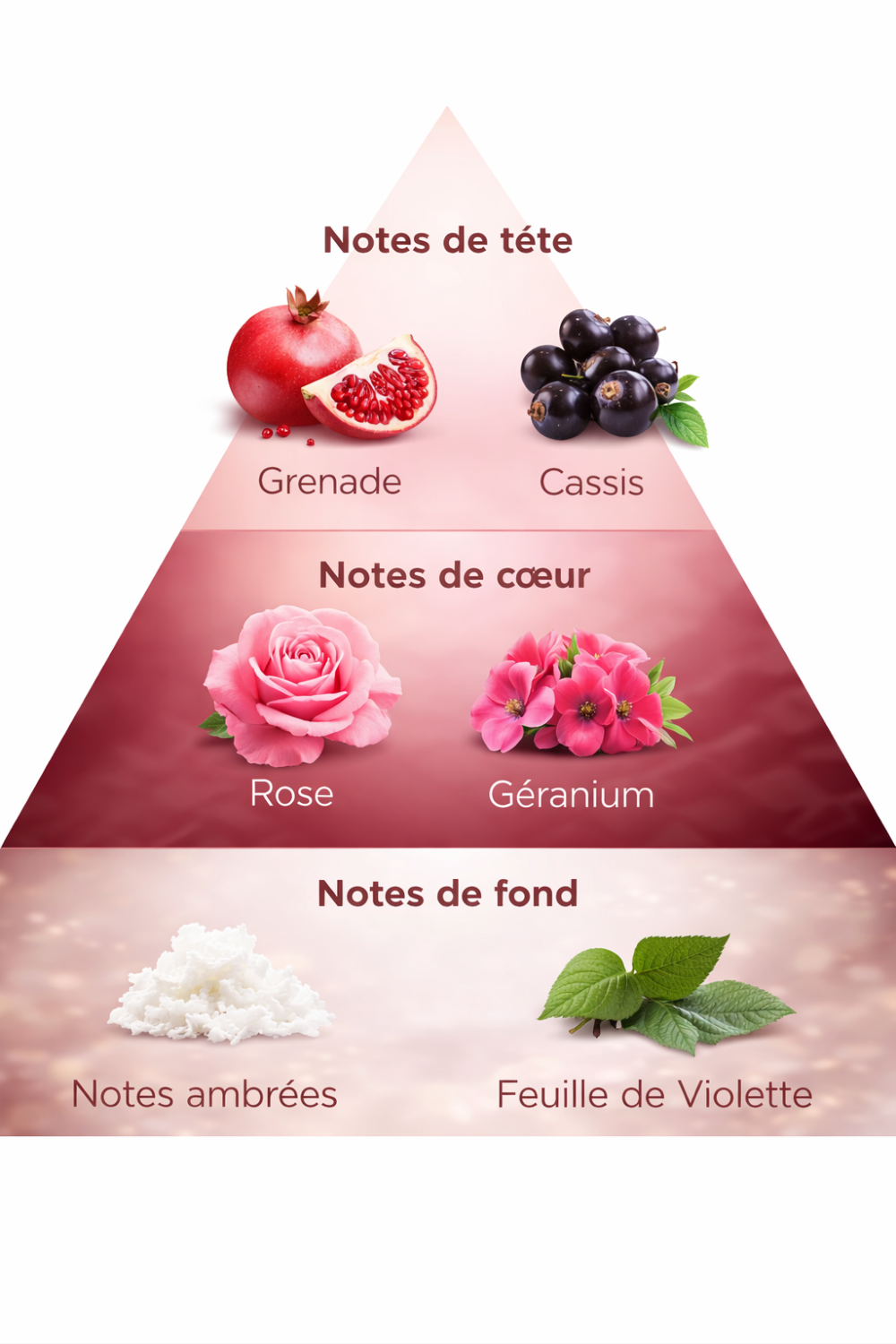 Éternel Bougie burgandy parfumée Rêve pourpre